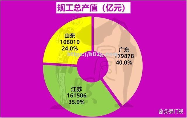 江苏对阵山东，备战坐稳前八