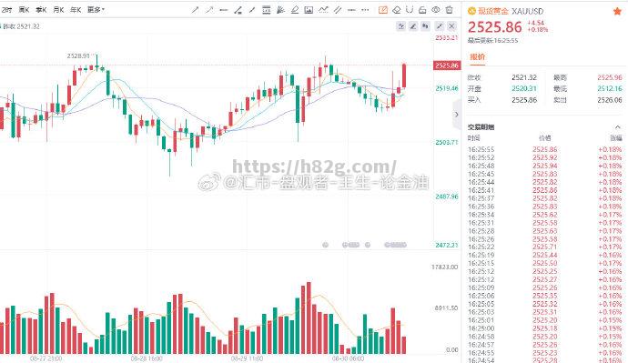 金坷垃队逆转成功，收获连胜