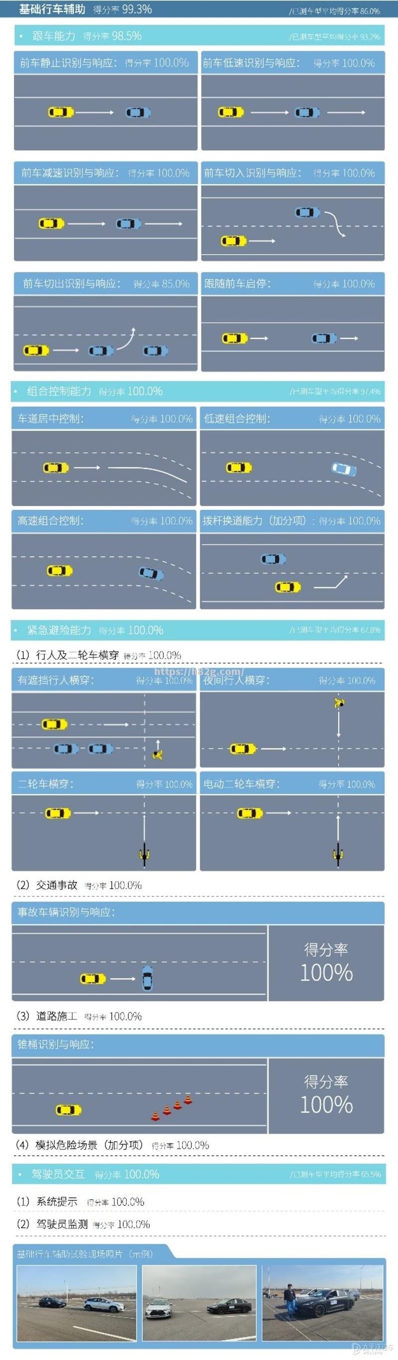 控制对方进攻速度，限制对手得分率领先