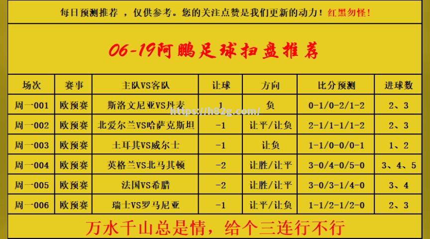 角逐风云：女子足球联赛最新战报令人期待